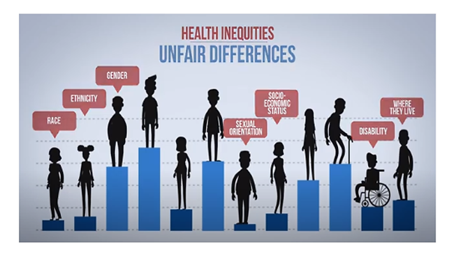 The Power of Social Listening: Health Equity Case Study